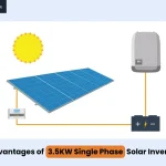 Advantages of 3.5KW Single Phase Solar Inverter