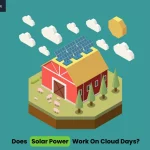 Does Solar Power Work on Cloudy Days?