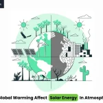 How Does Global Warming Affect Solar Energy in the Atmosphere?